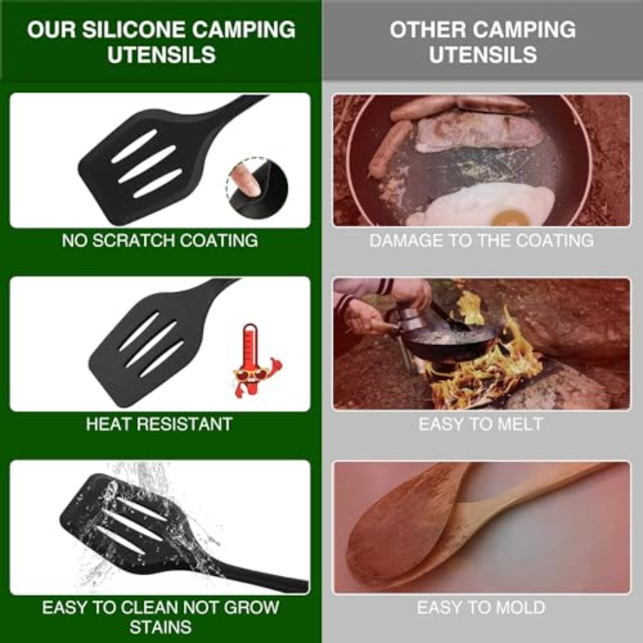 Camping Essentials Cookware Co - Camping Cooking Kitchen avis et prix
