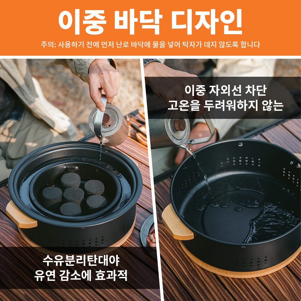Naturehike Cool Camping Gear O - Camping Cooking Range avis et prix
