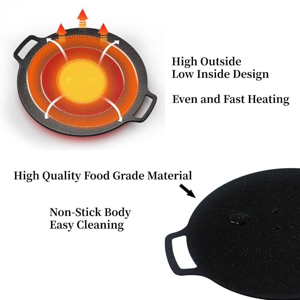 1pc Korean BBQ grill pan Medic - Camping Cooking Range avis et prix