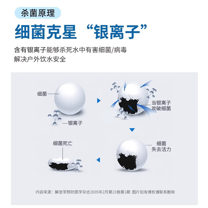 Outdoor survival drinking wate - Water Purification Tablet avis et prix